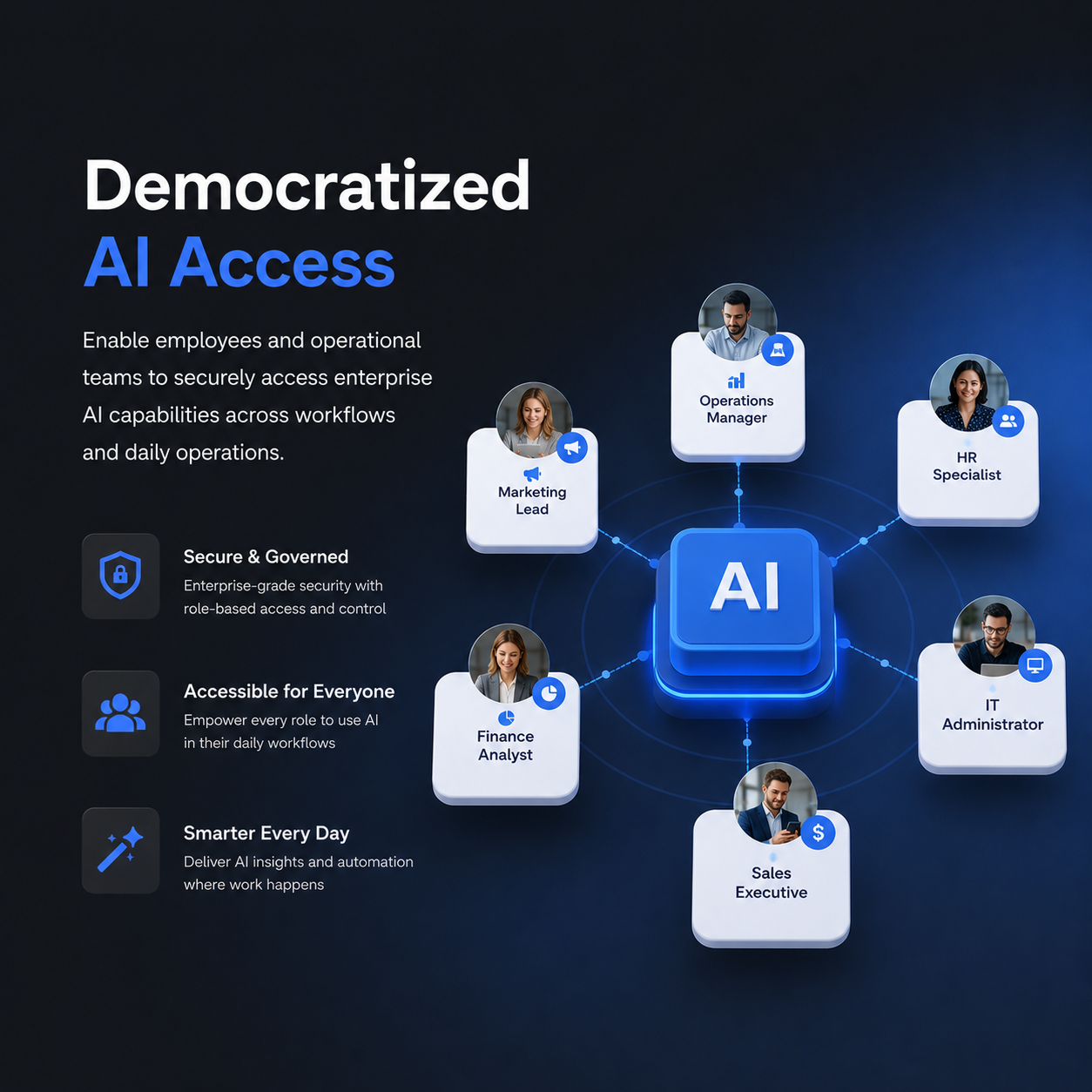 Democratized AI Access