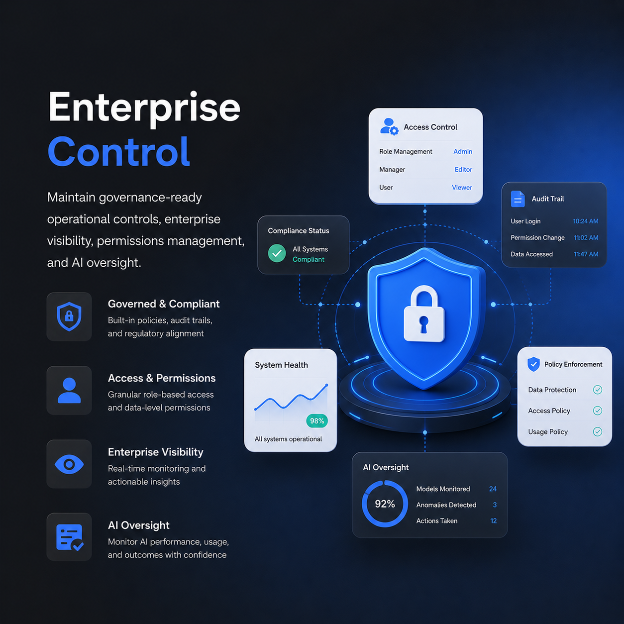 Enterprise Control