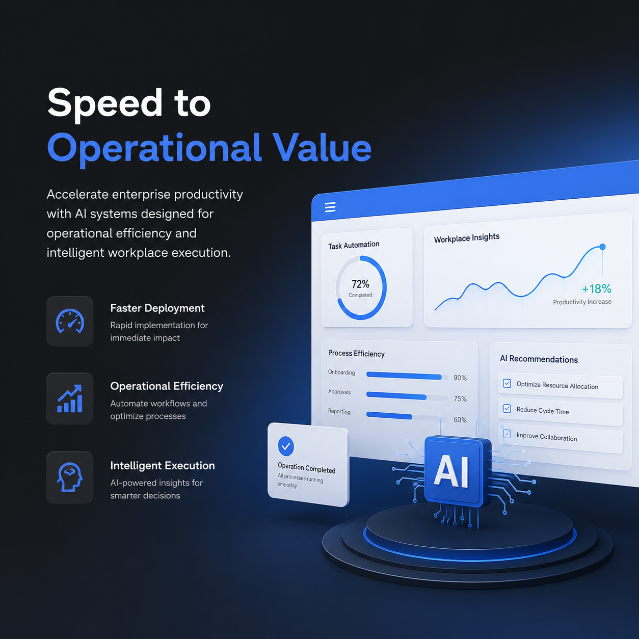 Hover Data
